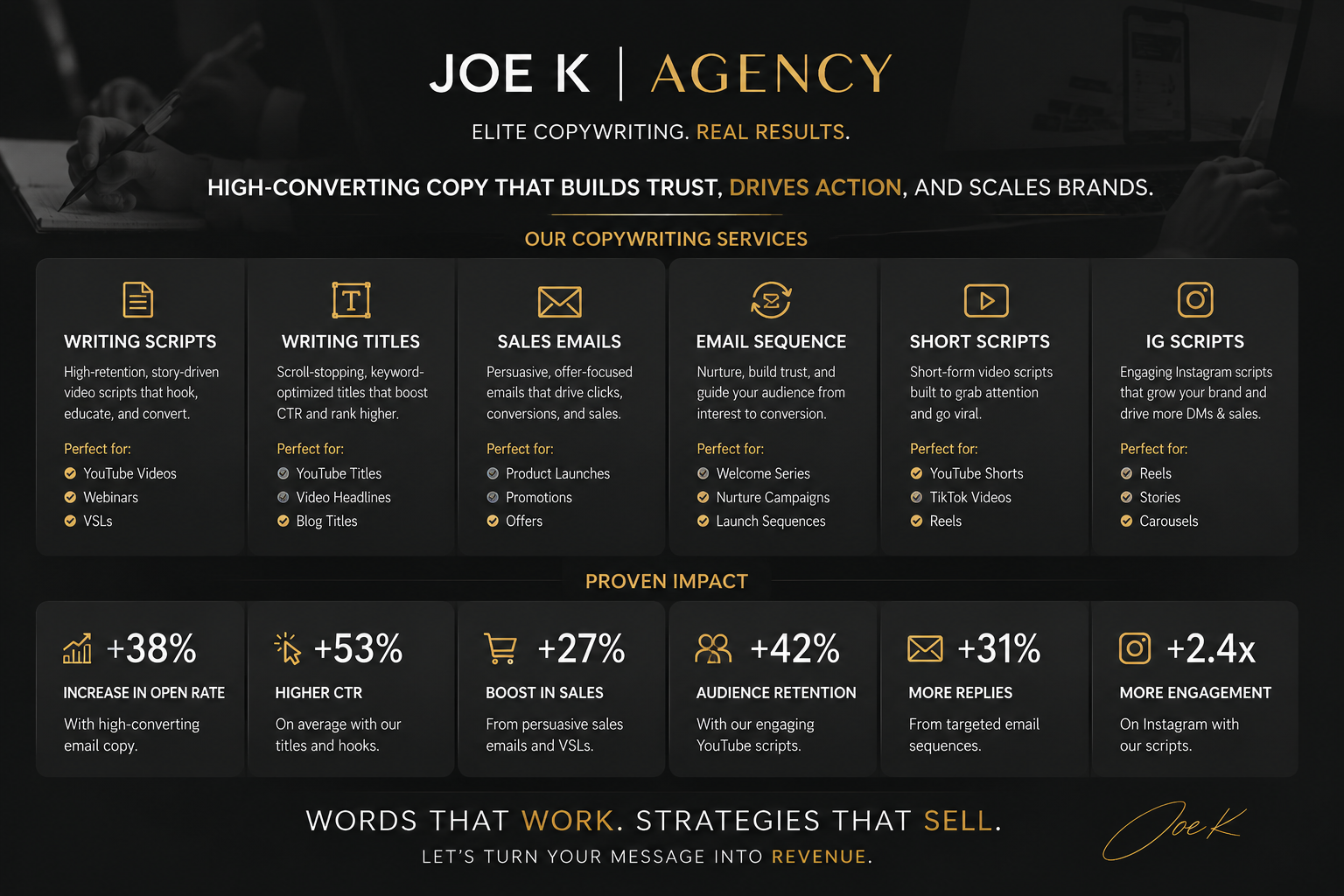 JOE K Agency copywriting services overview